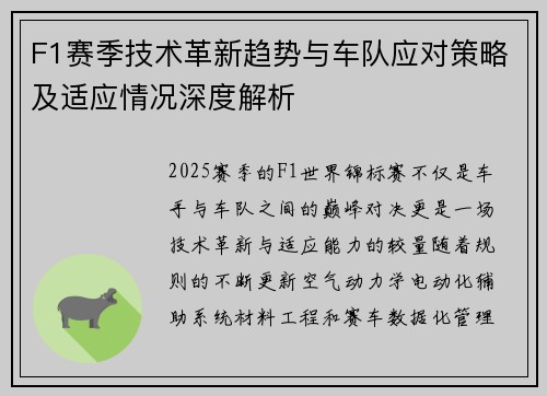 F1赛季技术革新趋势与车队应对策略及适应情况深度解析